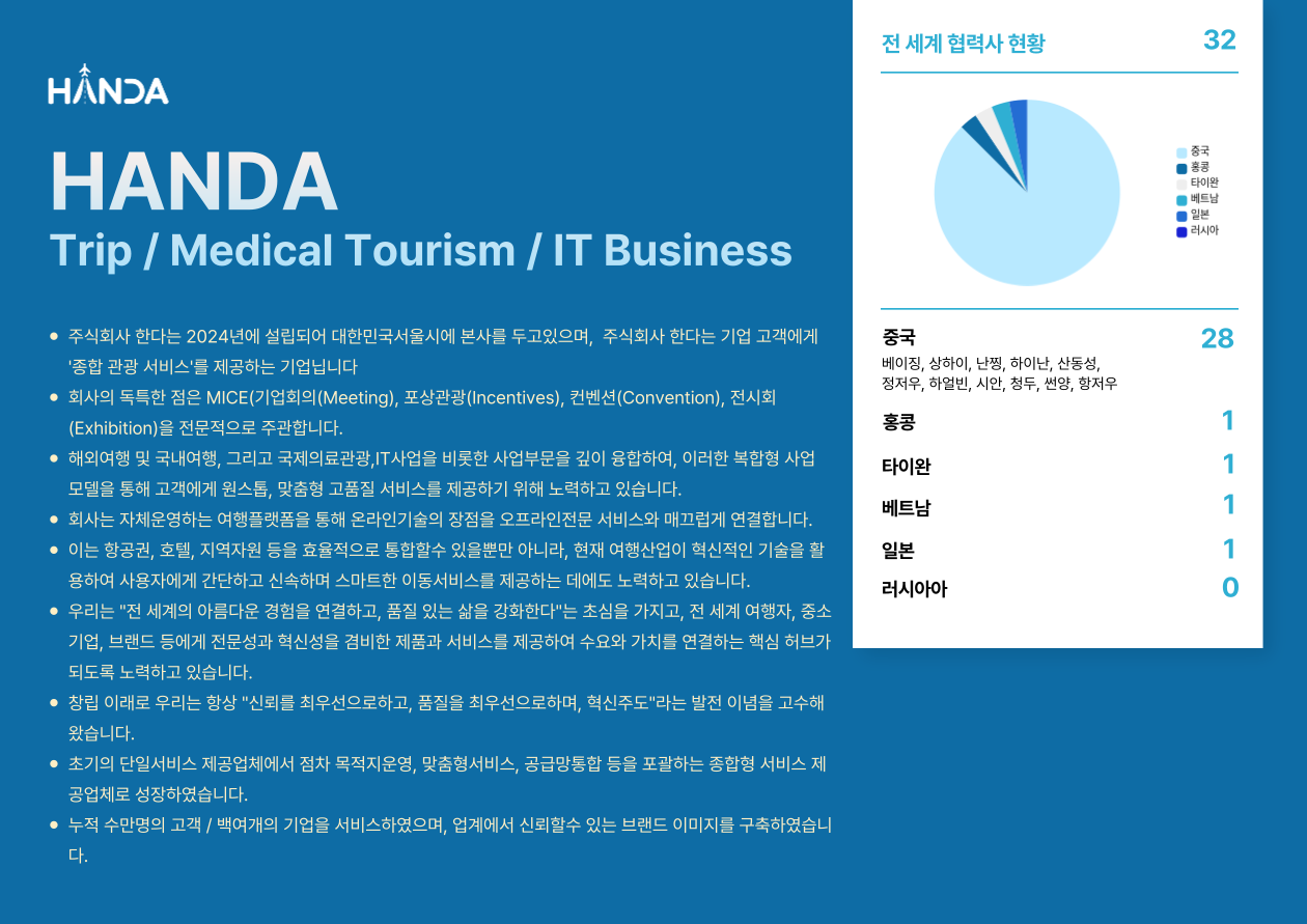 公司介绍 韩.png