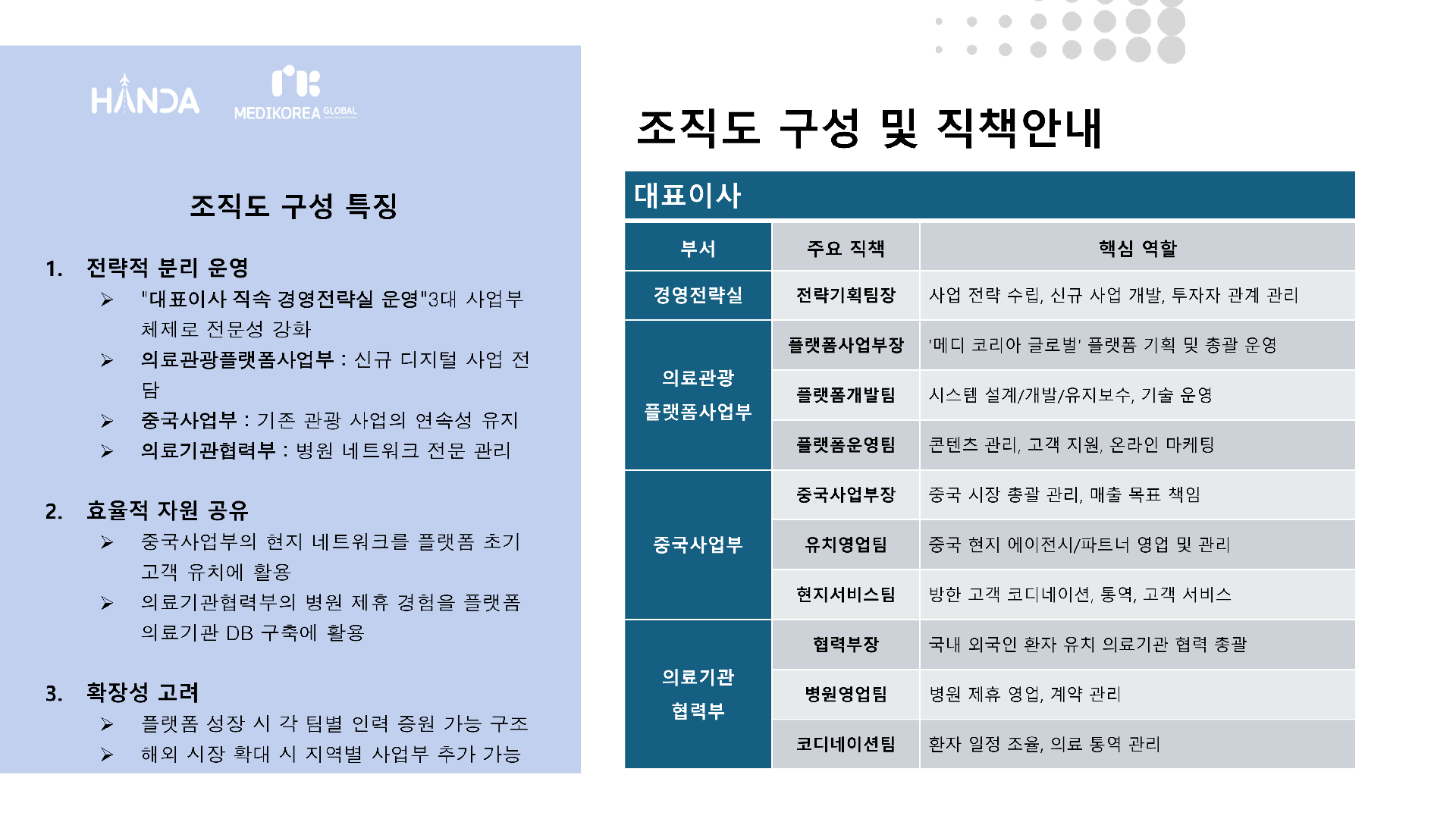 주식회사 한다 소개서 2026.1.06_5.png