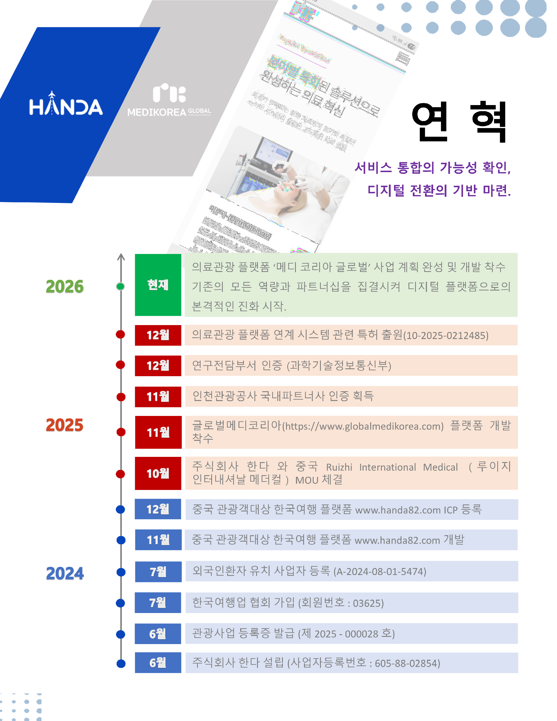 연혁 1_1.png